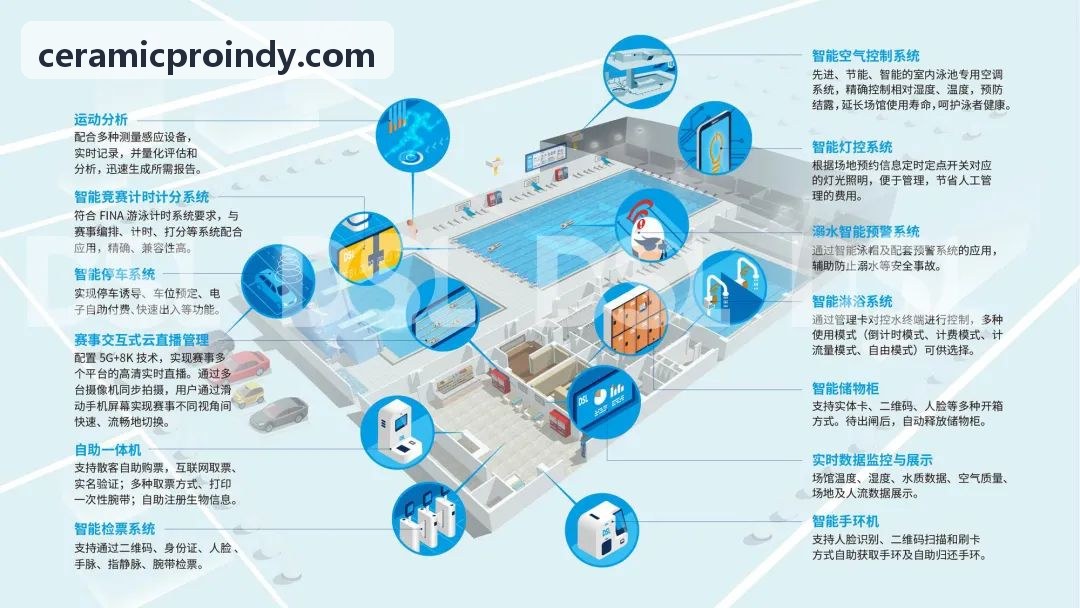 足球联赛z6官网排期应用