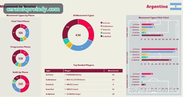 羽毛球乒乓球赛事z6体育科技多场地轮转