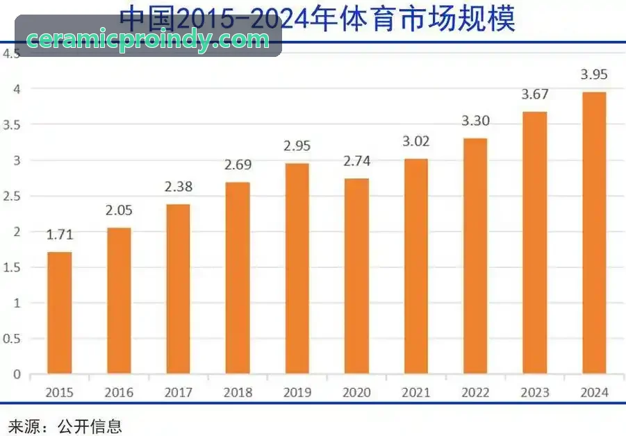 z6赛事平台系统调度背景